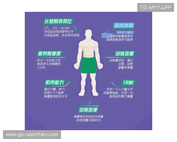克洛普谈数据革命：传统直觉与AI分析融合是未来教练核心能力